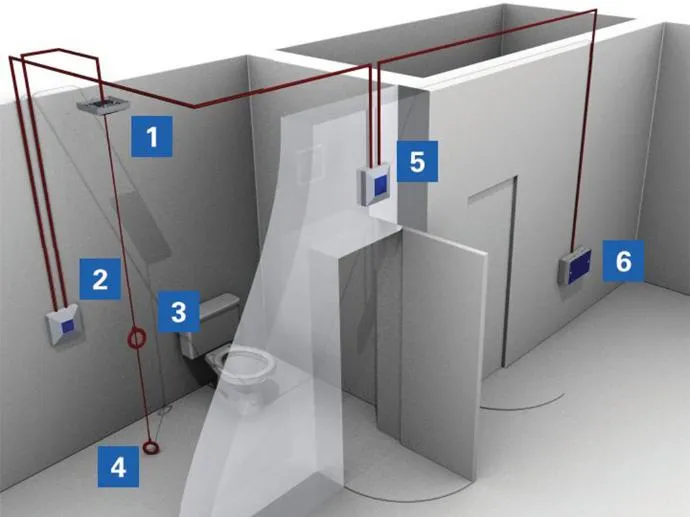 Disabled Toilet Alarm